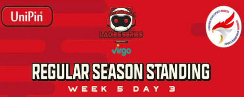 UniPin Ladies Series Season 2: RRQ Mika Masih Jadi Pemuncak Klasemen